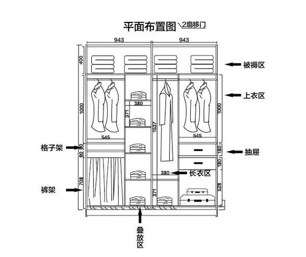 全屋定制衣柜櫥柜設(shè)計(jì)價(jià)格怎么算？全屋定制柜子價(jià)格計(jì)算方法